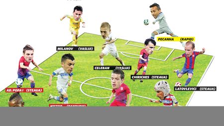 Echipa sezonului în Liga 1