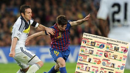 Chelsea, ce lovitură! Lampard e istorie. Campioana Europei egalează cel mai scump transfer din 2013! OFERTA care a zguduit Anglia în ultima zi a mercato-ului