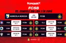 ADVERTORIAL | FCSB, gata să strice o nouă sărbătoare! SuperCote pentru deplasarea pitorească la Borcea