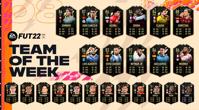 O nouă săptămână, o nouă echipă „Team Of The Week” lansată în FIFA 22! Ce carduri pot obține jucătorii