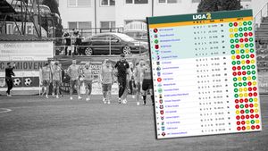 CS Mioveni a fost exclusă, oficial, din Liga 2! Noul clasament al campionatului suferă modificări importante în urma anulării rezultatelor echipei argeșene