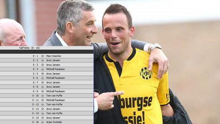 Scorul zilei în Europa! De necrezut: Roda și-a distrus adversara. Așa arăta pagina de LIVESCORE la pauză. Ce s-a întâmplat după