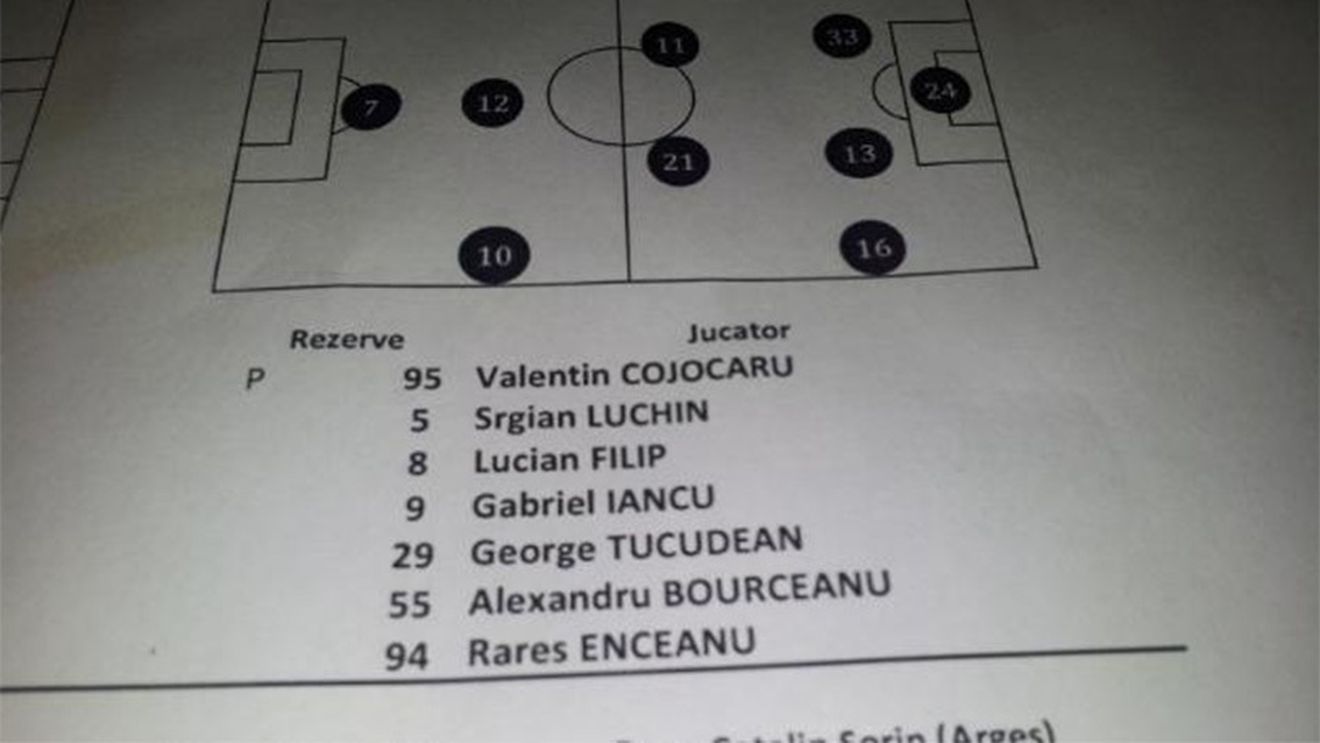 FOTO | Cui aparține gafa? Detaliul ciudat din această poza care a creat confuzie totală. Ce se observă în imagine