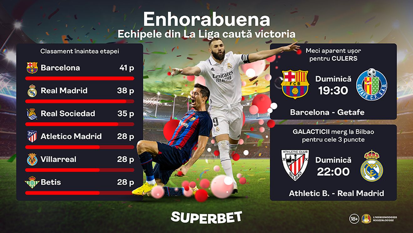 ADVERTORIAL | Etapa 18 în La Liga: se apropie Real de poziția de lider? Meciuri, statistici și favoriți