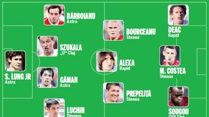 Echipa transferurilor!** Primul "11" al tranzacțiilor din intersezon