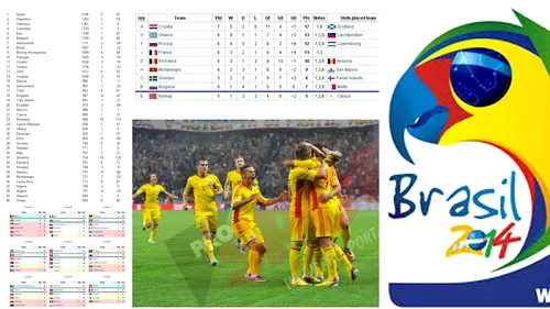Veste fantastică pentru tricolori! România are șanse să fie cap de serie la baraj! Se joacă 