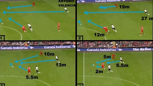 S-a distrat cu recordul lui CR7, acum a reușit faza săptămânii!** Valencia e de departe cel mai rapid din lume: cum i-a dat cap în cap pe jucătorii lui Liverpool
