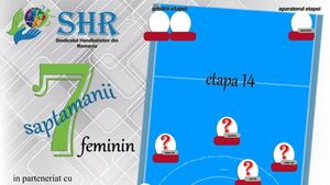Desemnăm cel mai bun „7" al etapei la handbal, feminin și masculin, începând chiar din această săptămână. Achiziții de marcă pentru Sindicatul Handbaliștilor