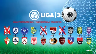 Au început bătăliile pentru Liga 2 | CS Dinamo și AFC Odorheiu Secuiesc au luat o opțiune importantă pentru calificarea în finală. CSM Olimpia a egalat spectaculos, într-un joc cu trei eliminări. Poli Timișoara a fost învinsă acasă
