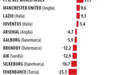 Poza 2