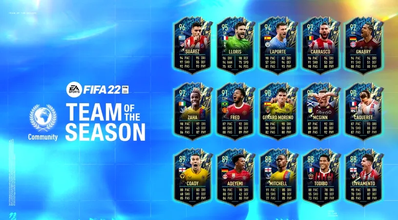 Comunitatea de FIFA și-a votat Echipa Sezonului! Ce carduri pot obține gamerii în Ultimate Team
