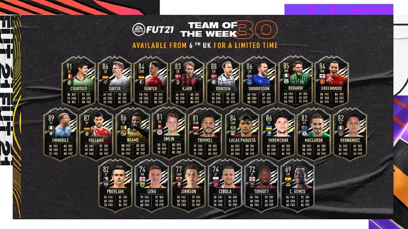 Echipa formată exclusiv din cei mai buni jucători ai etapei trecute a fost introdusă în FIFA 21!