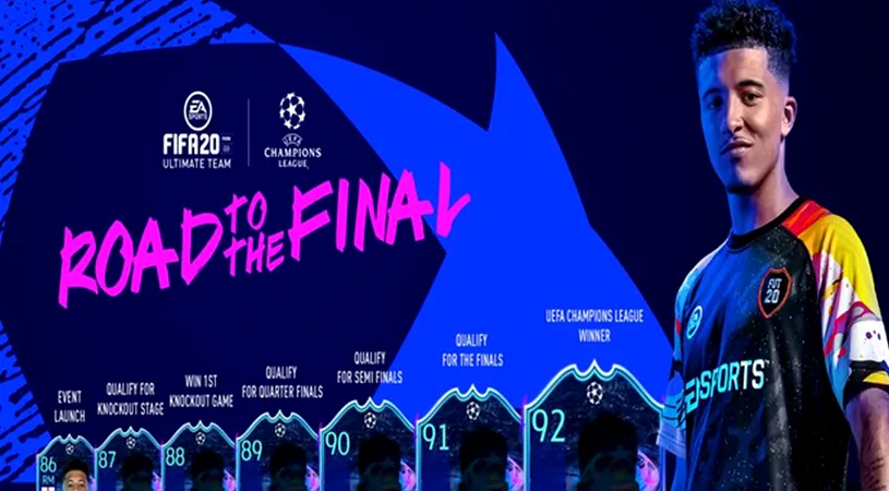 Sistemul de upgrade Champions League & Europa League Road To Final