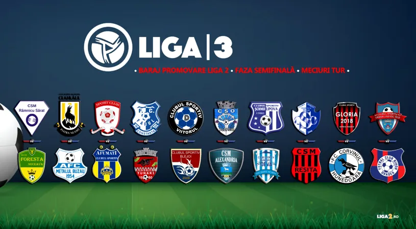 S-au disputat primele meciuri din barajul pentru promovarea în Liga 2 | Cea mai clară victorie aparține celor de la Farul 2. Rezultat incredibil în Vâlcea, Reșița a reușit să revină de la 0-2. Corvinul s-a impus la Bistrița