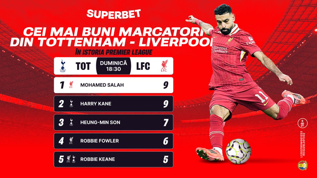 Îl poate opri Drăgușin pe "monstrul" Salah? Egipteanul, cifre înfiorătoare în meciurile cu Tottenham + ce spun Cotele Superbet. ADVERTORIAL