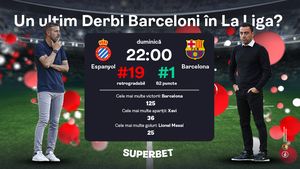 Espanyol – Barcelona, derbiul rezilienței în La Liga
