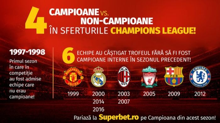 (P) Superistorie: când Liga Campionilor nu a fost câștigată de campioane!