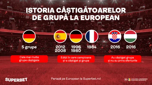 Belgia, Italia și Anglia merg perfect! Vezi istoria câștigătoarelor de grupe de la European