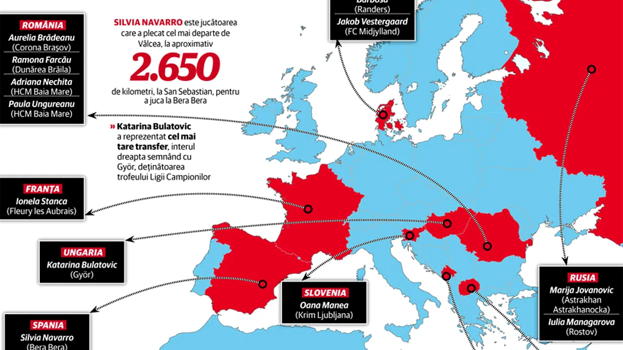 Oltchim, destrămată în nouă direcții! Toate handbalistele care au tras anul trecut pentru Ligă și-au găsit echipe