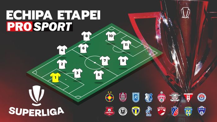 Premieră fantastică: tată și fiu în Echipa Etapei! Care e fotbalistul străin care a ajuns după această rundă să domine topul nominalizărilor și cine sunt următorii lui. SPECIAL