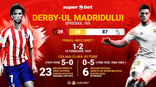 Atletico – Real: trecut și prezent. Tot ce trebuie să știi înainte de a paria pe derby-ul Madridului