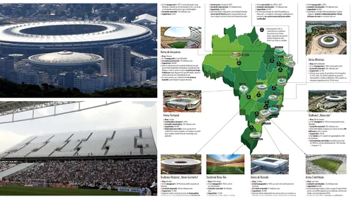 INFOGRAFIE | 3,6 miliarde de dolari pentru 12 stadioane. Cum arată arenele pe care se dispută Campionatul Mondial de fotbal 2014 din Brazilia