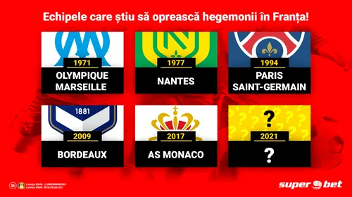 Lille, Lyon și Monaco i-au pus gând rău lui PSG, dar dominațiile se încheie greu în prima ligă franceză