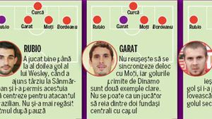 Rubio și Moți, principalii vinovați** pentru eșecul cu Vasluiul! Dinamo, RECORD negativ aproape imposibil de egalat!