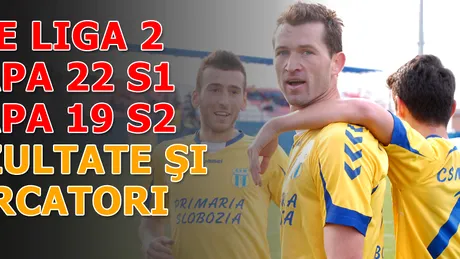 CS U a câștigat la Slatina, Rapid a pierdut în Giulești.** Bistrița a făcut instrucție cu FC Universitatea