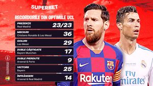 Spectacolul optimilor UCL pe Superbet: cum arată cotele la calificarea în „sferturi”. Advertorial