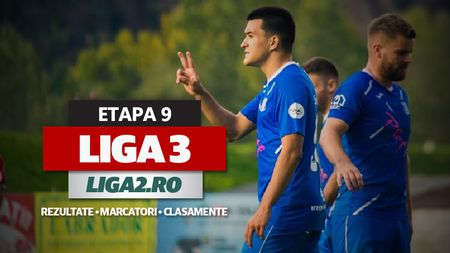 Liga 3, etapa 9 | Jiul Petroşani și CS Blejoi sunt performerele rundei, Corvinul merge ceas. Foresta câștigă derby-ul Bucovinei, SR Brașov învinge liderul. CSM Reșița s-a împierdicat