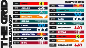 Lovitură de teatru în Marele Premiu de Formula 1 din Belgia! Max Verstappen a câștigat calificările, dar Carlos Sainz pleacă din pole-position