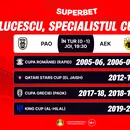 ADVERTORIAL | Lucescu, specialistul cupei! Cotele pentru PAOK – AEK Atena