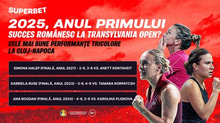 ADVERTORIAL | 2025, anul româncelor la WTA Transylvania Open? Ce șanse au Halep, Begu, Bogdan și Cristian, conform Cotelor Superbet