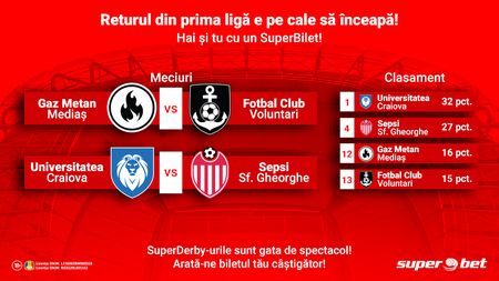 Începe SuperReturul revanșelor! Ești gata de un final de foc?