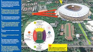 Ghid complet pentru fani!** Cât va aduce profit noua "casă" a naționalei