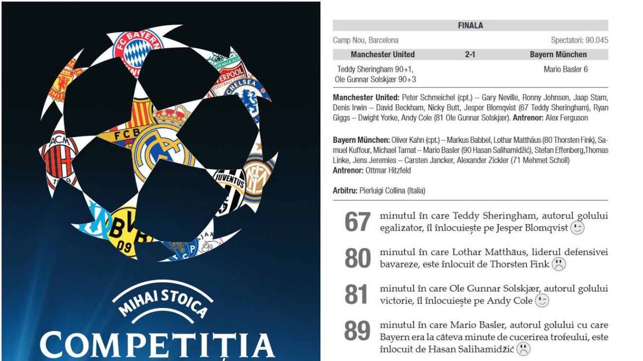 EXCLUSIV | Un nou bestseller de închisoare, autor Mihai Stoica: "Competiția", lucrarea științifică plină de emoticoane e scoasă de o editură finanțată ani buni de Ministerul Culturii


