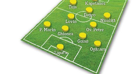 Se eliberează un loc la mijloc