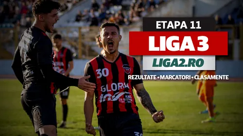 Liga 3, etapa 11 | Corvinul cedează primele puncte în acest sezon. Recolta Gheorghe Doja a obținut scorul rundei, dar nici Foresta, Filiași și Gloria Albești nu stau rău