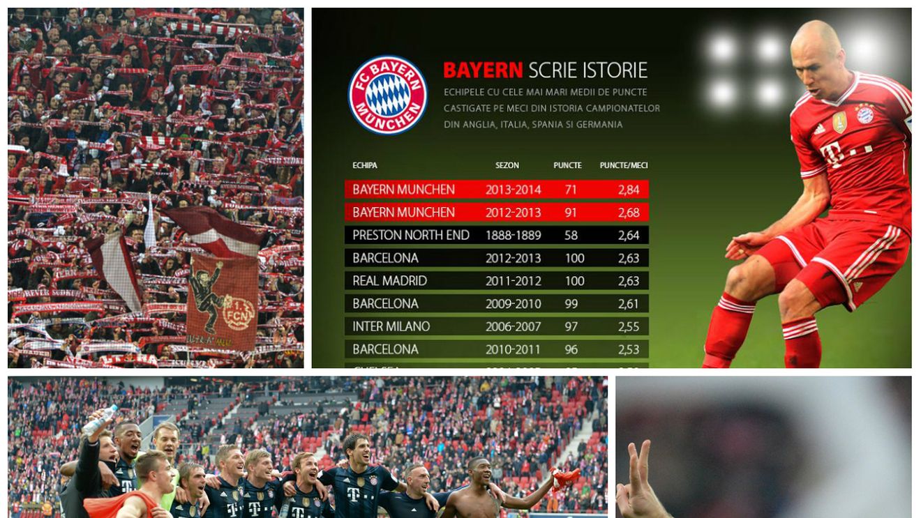 LIVE SCORE Bundesliga. Hertha - Bayern 1-3, Dortmund - Schalke 0-0