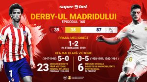 Atletico - Real: trecut și prezent. Tot ce trebuie să știi înainte de a paria pe derby-ul Madridului
