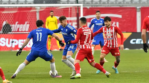 Cum arată clasamentul din Superliga în zona play-off după decizia Comisiei de Recurs! FCU Craiova devine favorită la locul 6