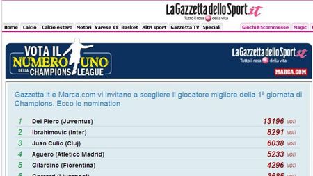 Culio, al treilea în topul jucătorilor primei etape a Ligii!