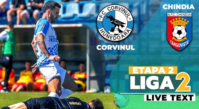 Corvinul câștigă la limită contra Chindia, dar nu fără emoții. Târgoviștenii au avut un gol anulat controversat și bară transversală la ultima fază