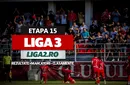 Liga 3, etapa 15, ultima din 2022 | Bistrița câștigă derby-ul cu FC Bihor și fac din nou rocada în fruntea seriei. ACSO Filiaşi a obținut scorul zilei, Reșița încheie anul cu o victorie concludentă