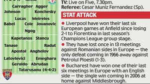 Englezii știu cu ce echipă va juca Ilie!** Secretele Stelei, descifrate