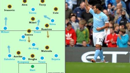 IMPRESIONANT!** Tevez - killerul lui Chelsea, City - 3 victorii consecutive! Cum l-a învins Mancini pe Ancelotti