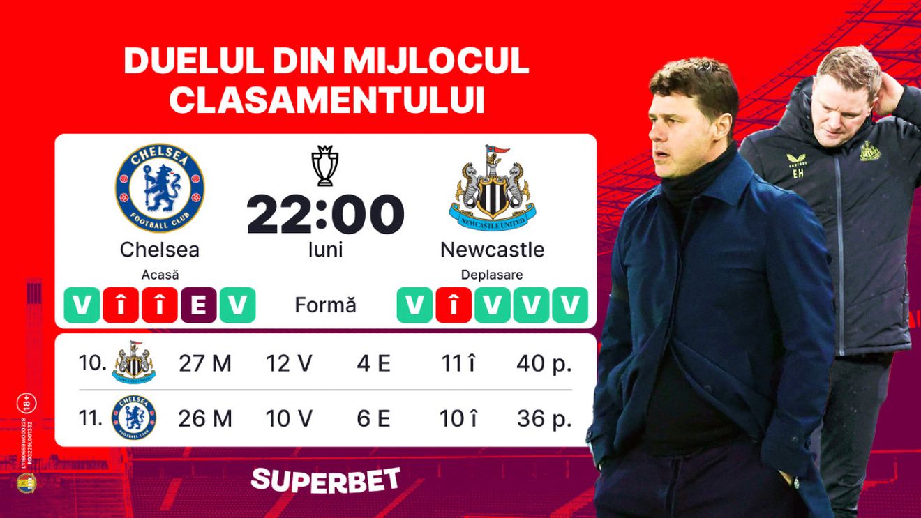 ADVERTORIAL. Continuă lupta pentru calificarea în sferturile Ligii Campionilor