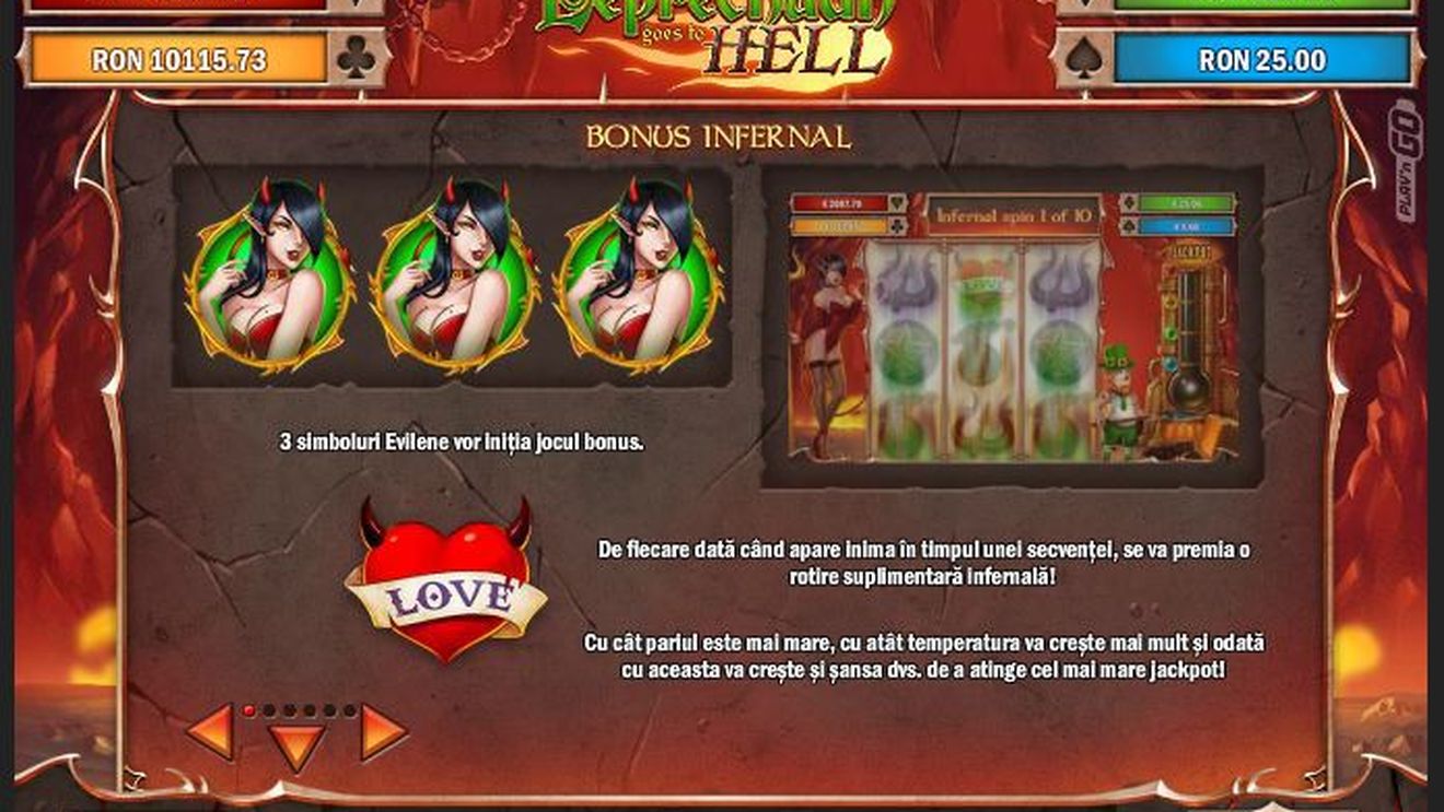 (P) O studenta din Timisoara a castigat peste 80.000 de lei la Unibet Casino