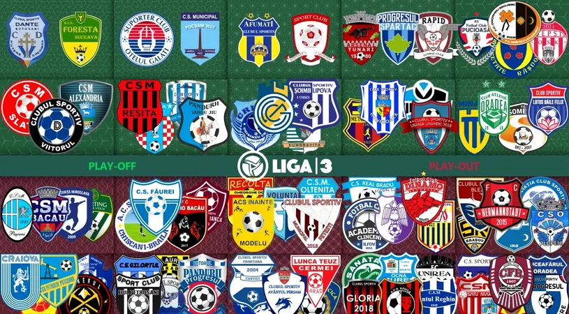 ANALIZĂ | Ultimele opt echipe care merg în play-off-ul Ligii 3 se stabilesc în ultima etapă, în weekend! De participarea în play-out sunt sigure 52 de cluburi din totalul de 59